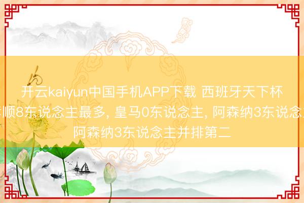 开云kaiyun中国手机APP下载 西班牙天下杯名单巴萨孝顺8东说念主最多, 皇马0东说念主, 阿森纳3东说念主并排第二